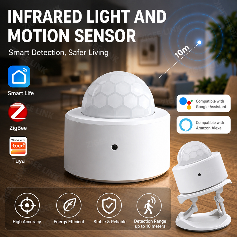 Zigbee Motion Sensor - Sensore di Movimento PIR ZigBee 3.0