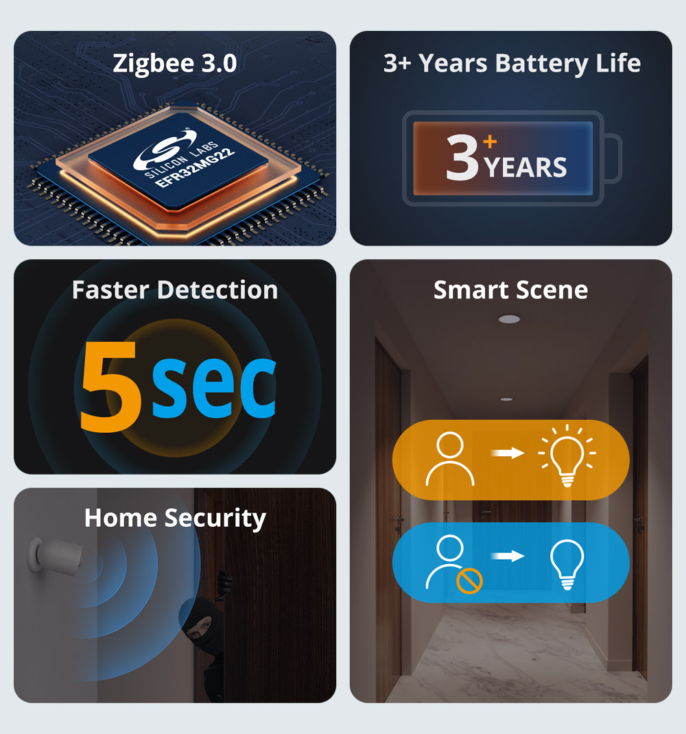 SONOFF SNZB-03P Sensore di mov - Zigbee Motion Sensor recensione e prezzo