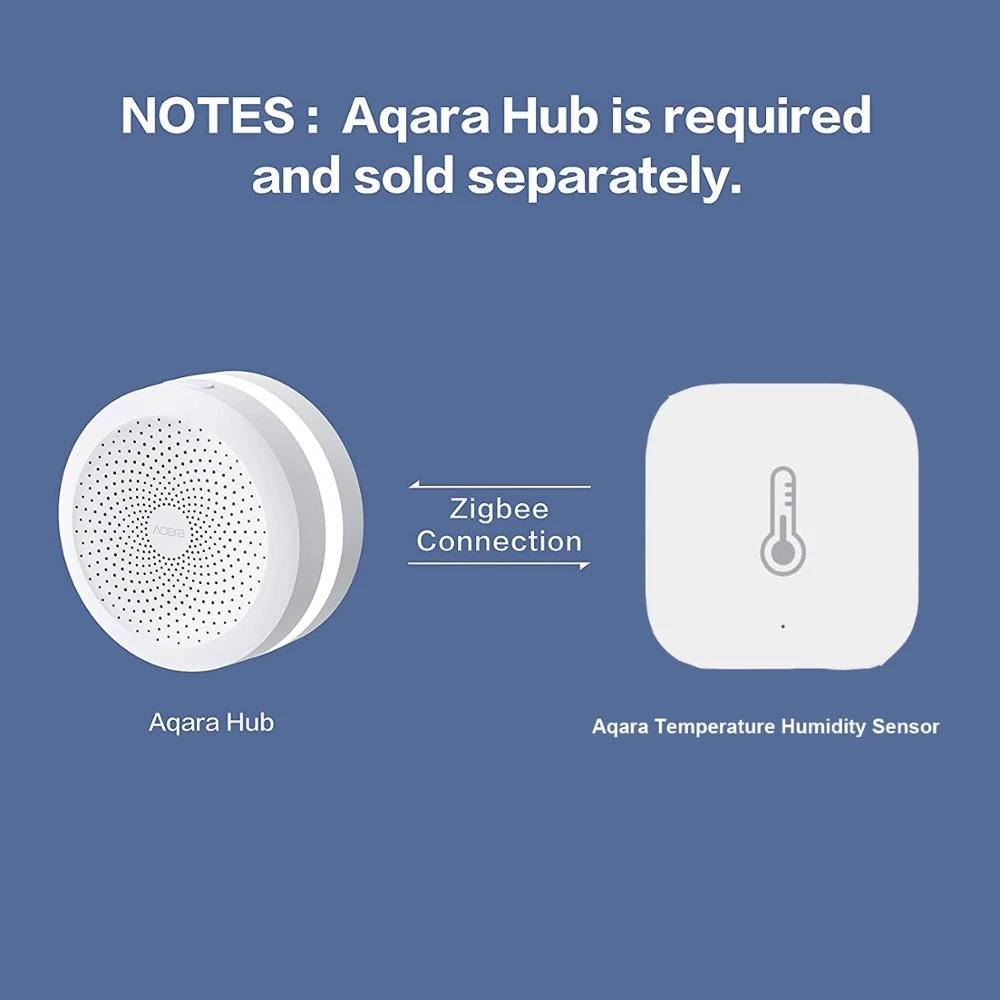 Aqara Mijia Qingping Sensore d - Smart Home Xiaomi App recensione e prezzo