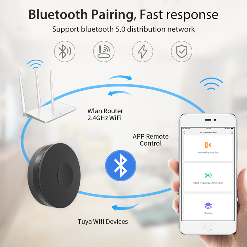 Tuya Smart WiF RF IR Telecoman - Smart Home Lg recensione e prezzo