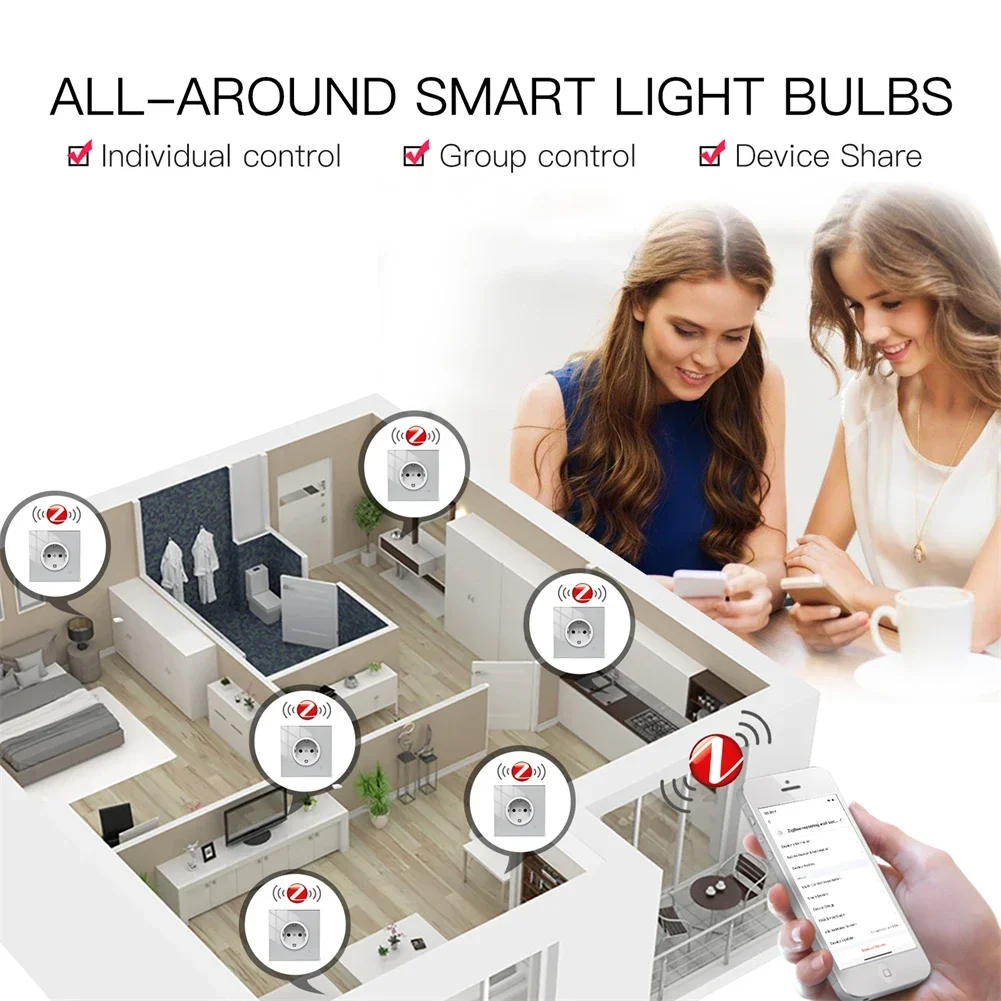 Moes ZigBee presa a muro WIFI  - Smart Home Energy Monitor recensione e prezzo