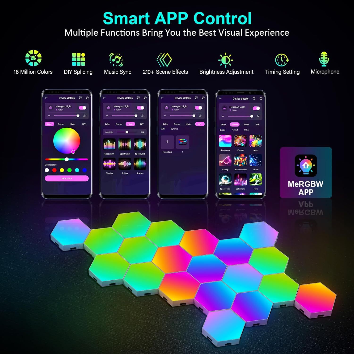 Luce Esagonale LED RGB USB, Il - Smart Home Decor recensione e prezzo