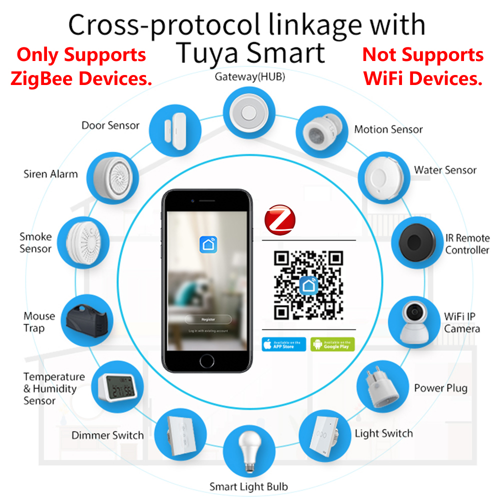 HomeKit ZigBee Gateway Hub Sma - Smart Home Hub Apple recensione e prezzo