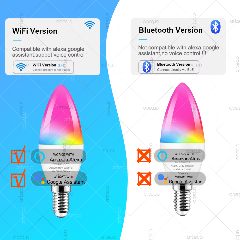 Tuya E14 Lampada a candela Sma - Smart Home Decor recensione e prezzo
