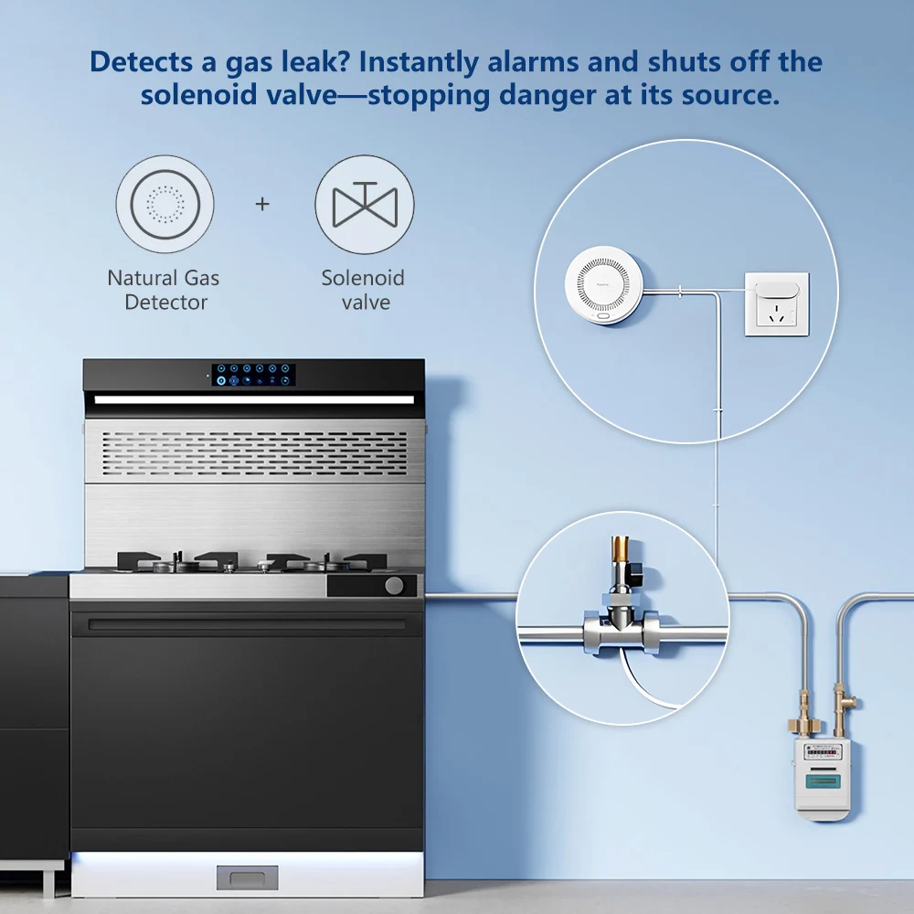 Aqara Rilevatore di gas natura - Smart Home Xiaomi App recensione e prezzo