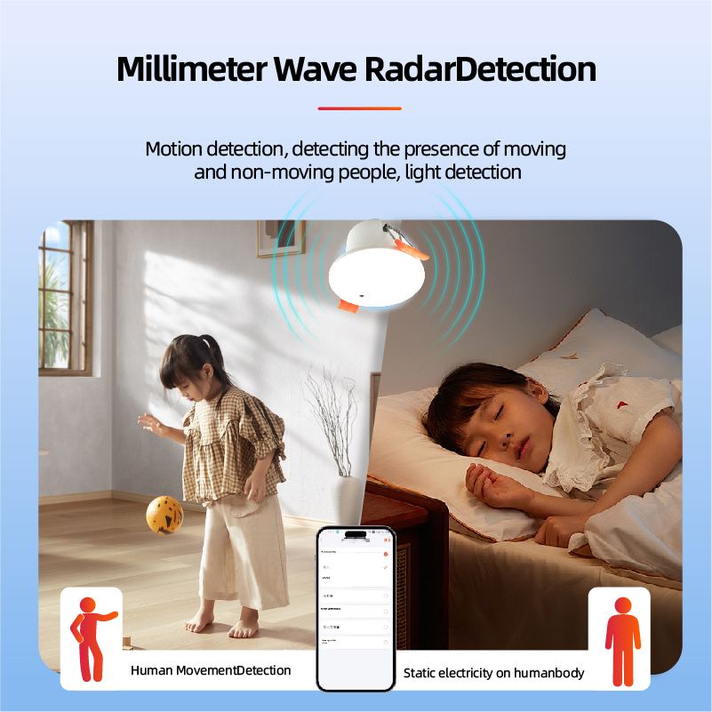 ZIGBEE 3.0 MmWave Radar Sensor - Zigbee Motion Sensor recensione e prezzo