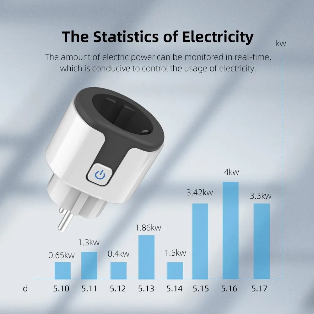 Presa intelligente WiFi EU com - Smart Home Energy Monitor recensione e prezzo