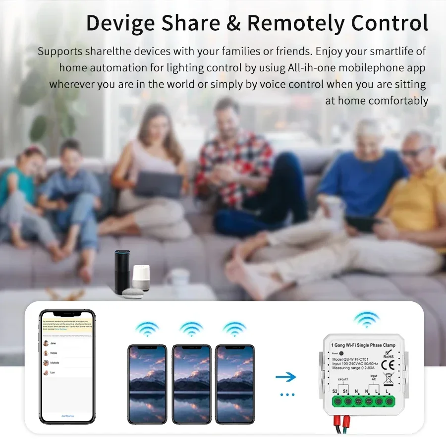 Tuya Smart WiFi Misuratore di  - Smart Home Energy Monitor recensione e prezzo