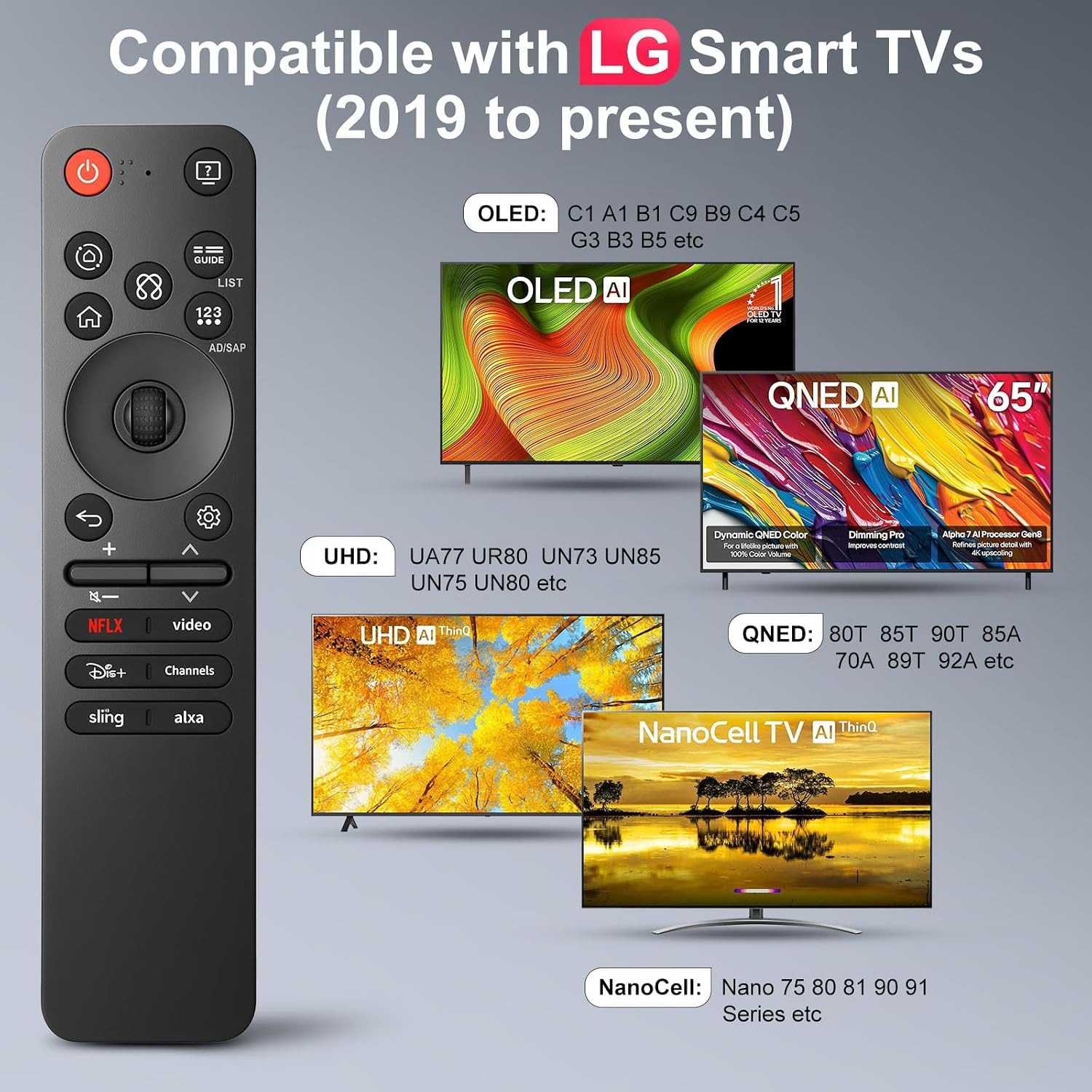 Telecomando Magic Control per  - Smart Home Lg recensione e prezzo