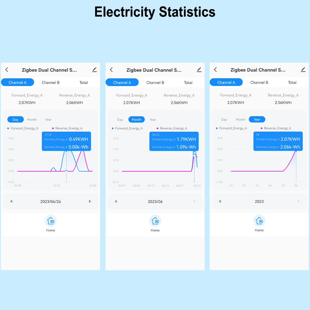 Contatore di Energia WiFi Inte - Smart Home Energy Monitor recensione e prezzo