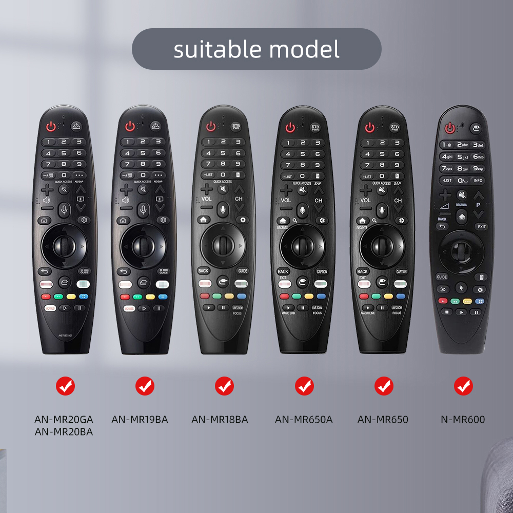 Per LG AN-MR600 MR650 MR18BA M - Smart Home Lg recensione e prezzo