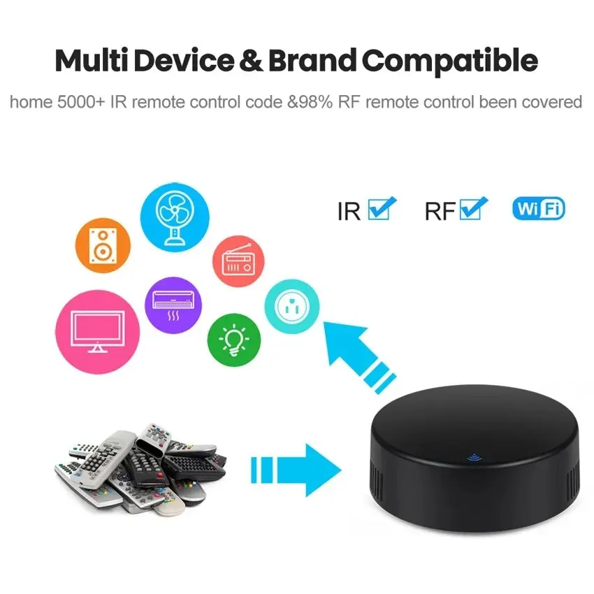 Smart RF 433 telecomando IR Tu - Smart Home Lg recensione e prezzo