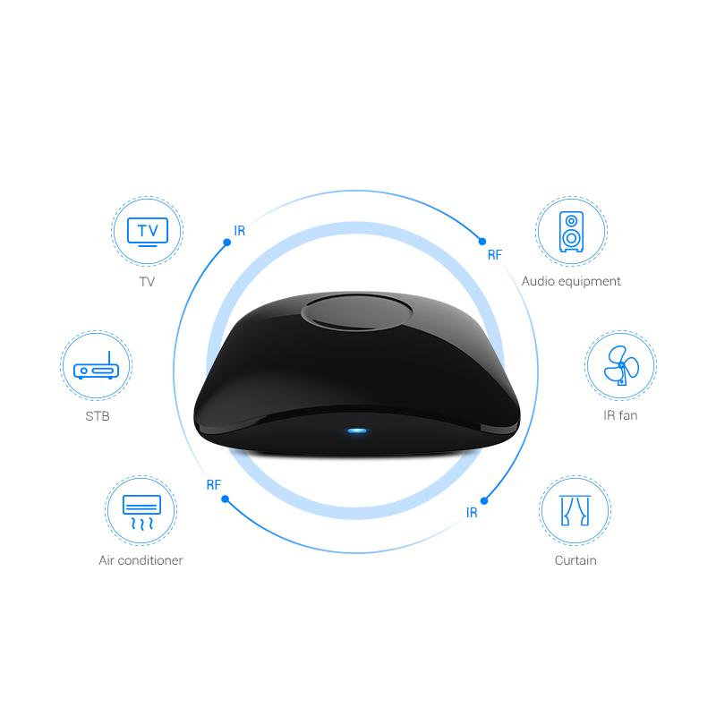 BroadLink RM4 Pro Telecomando  - Smart Home Miniature recensione e prezzo