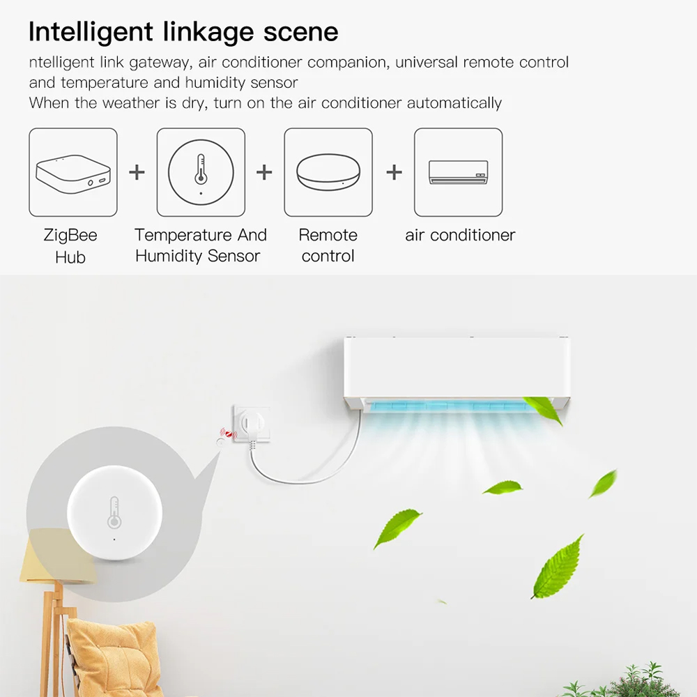 Tuya Zigbee 3.0 Sensore di tem - Smart Home Energy Monitor recensione e prezzo