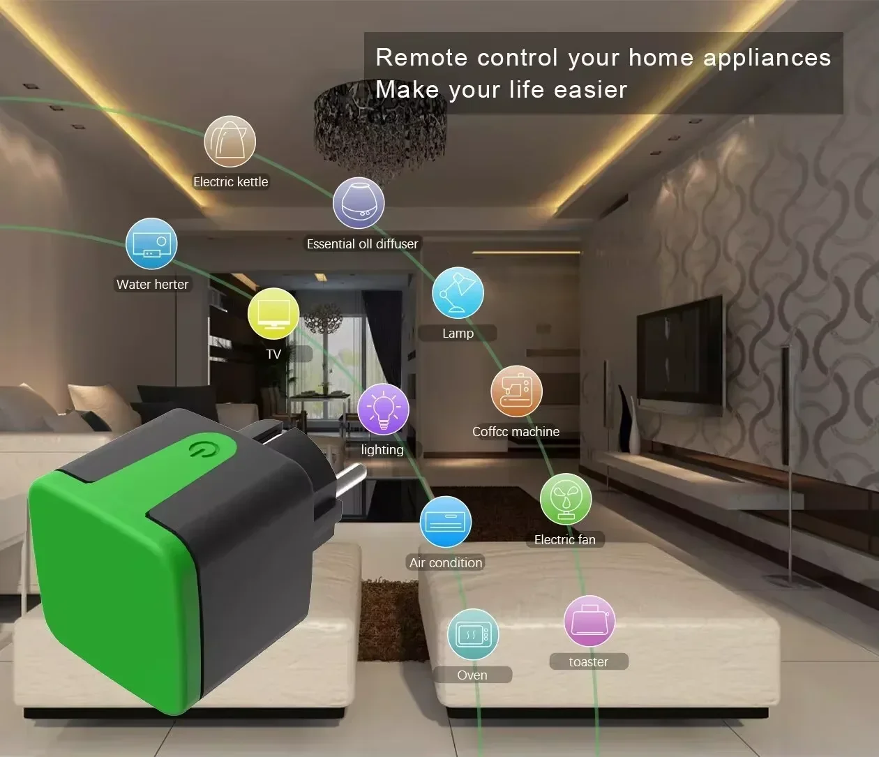 Presa Intelligente WiFi Tuya E - Smart Home Life recensione e prezzo
