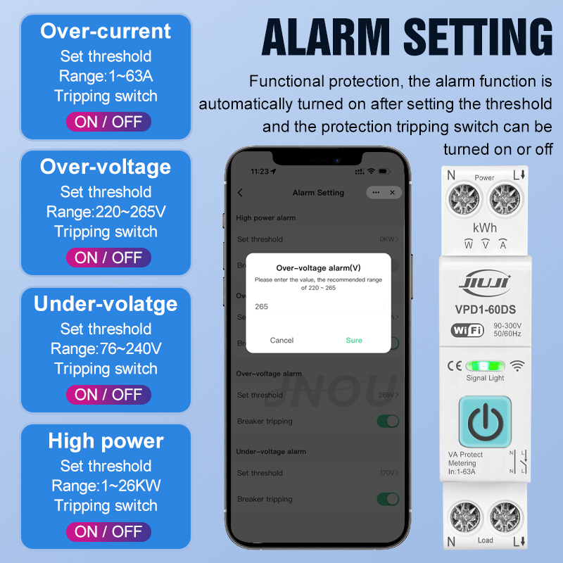 Interruttore Intelligente WiFi - Smart Home Energy Monitor recensione e prezzo