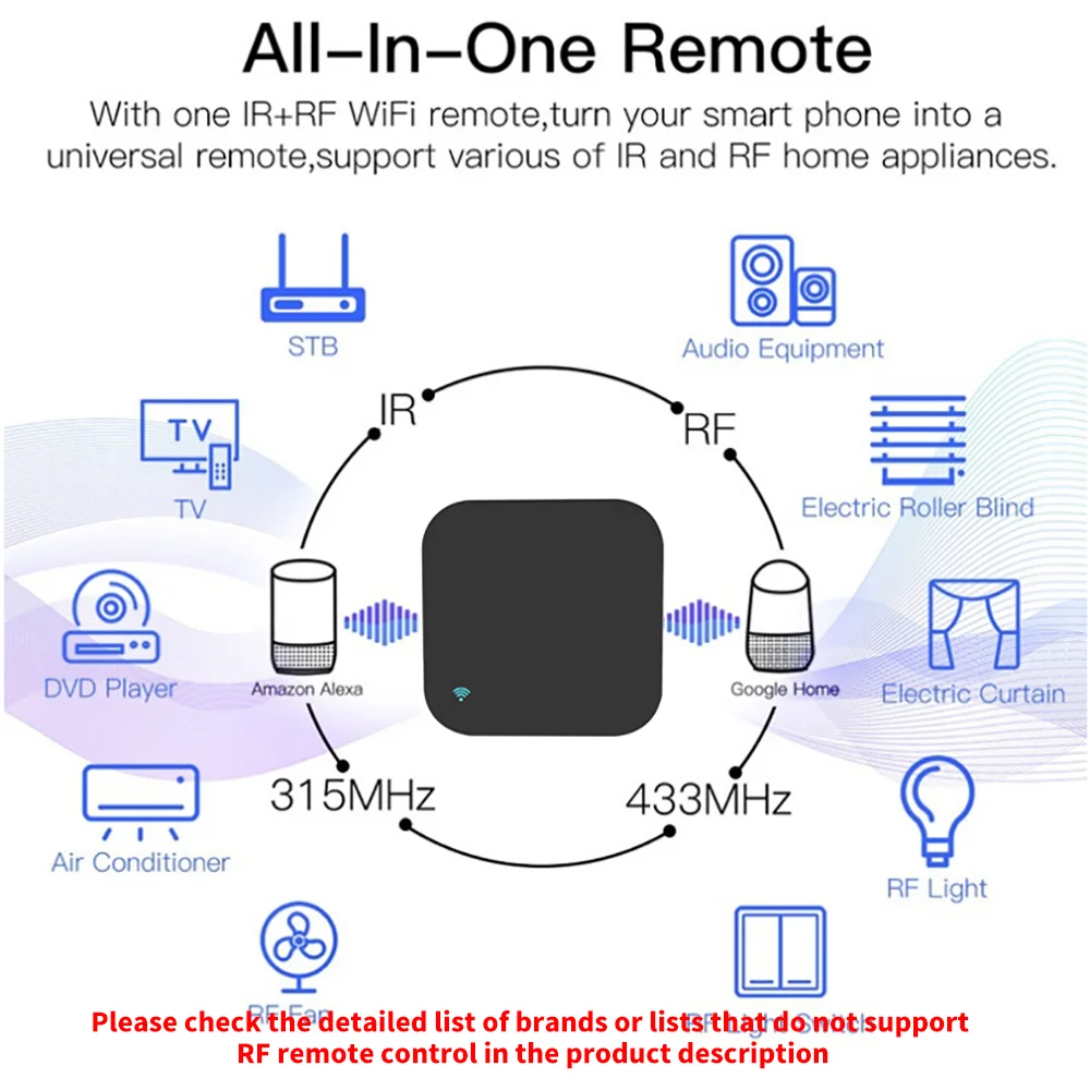 Tuya Smart RF IR Telecomando W - Smart Home Lg recensione e prezzo
