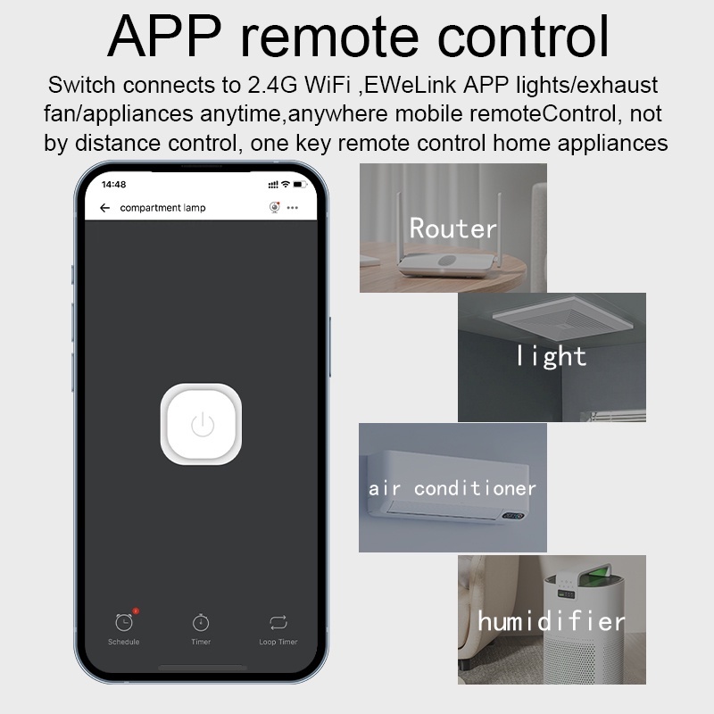 Interruttore WiFi Smart Ewelin - Smart Home Miniature recensione e prezzo
