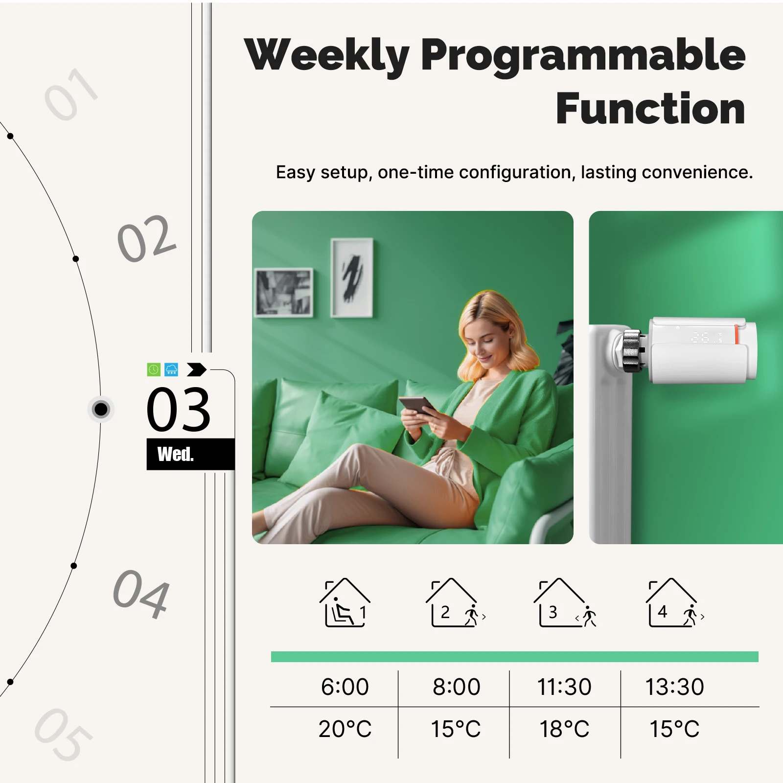 MOES Tuya Smart ZigBee Valvola - Smart Home Moes recensione e prezzo