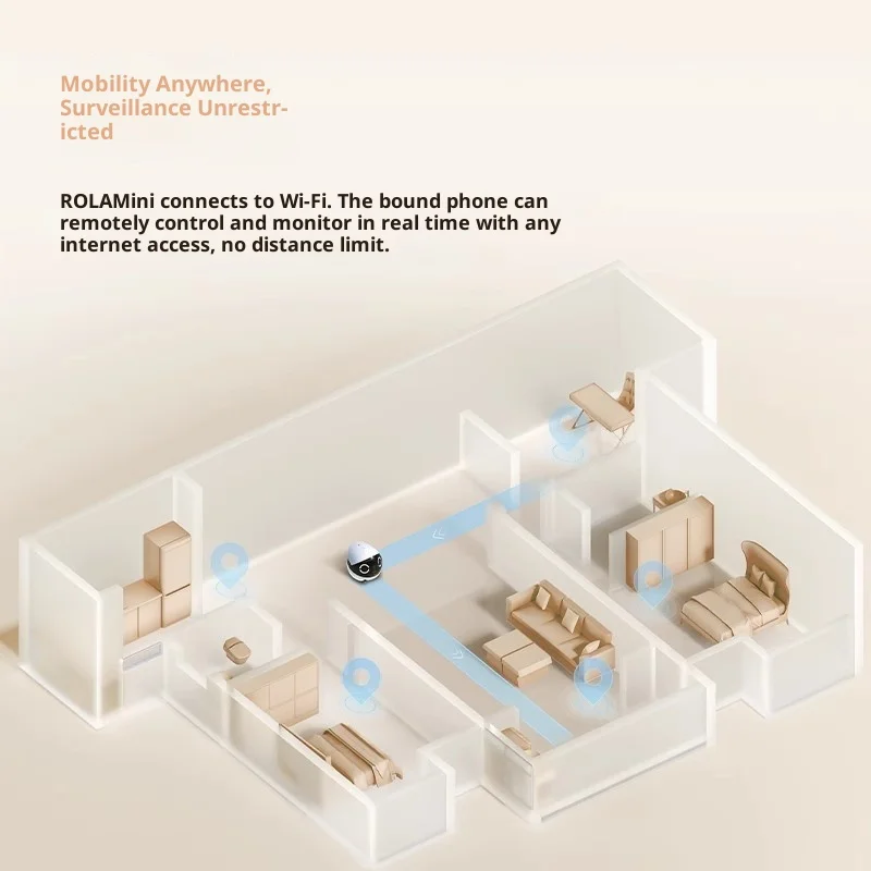 Enabot ROLA Mini Robot intelli - Smart Home Miniature recensione e prezzo