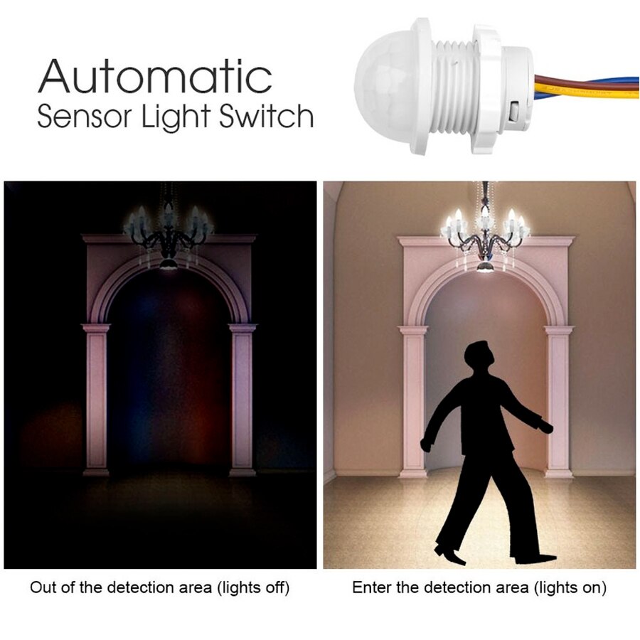 AC 110 V 220 V Sensore Casa In - Smart Home Miniature recensione e prezzo