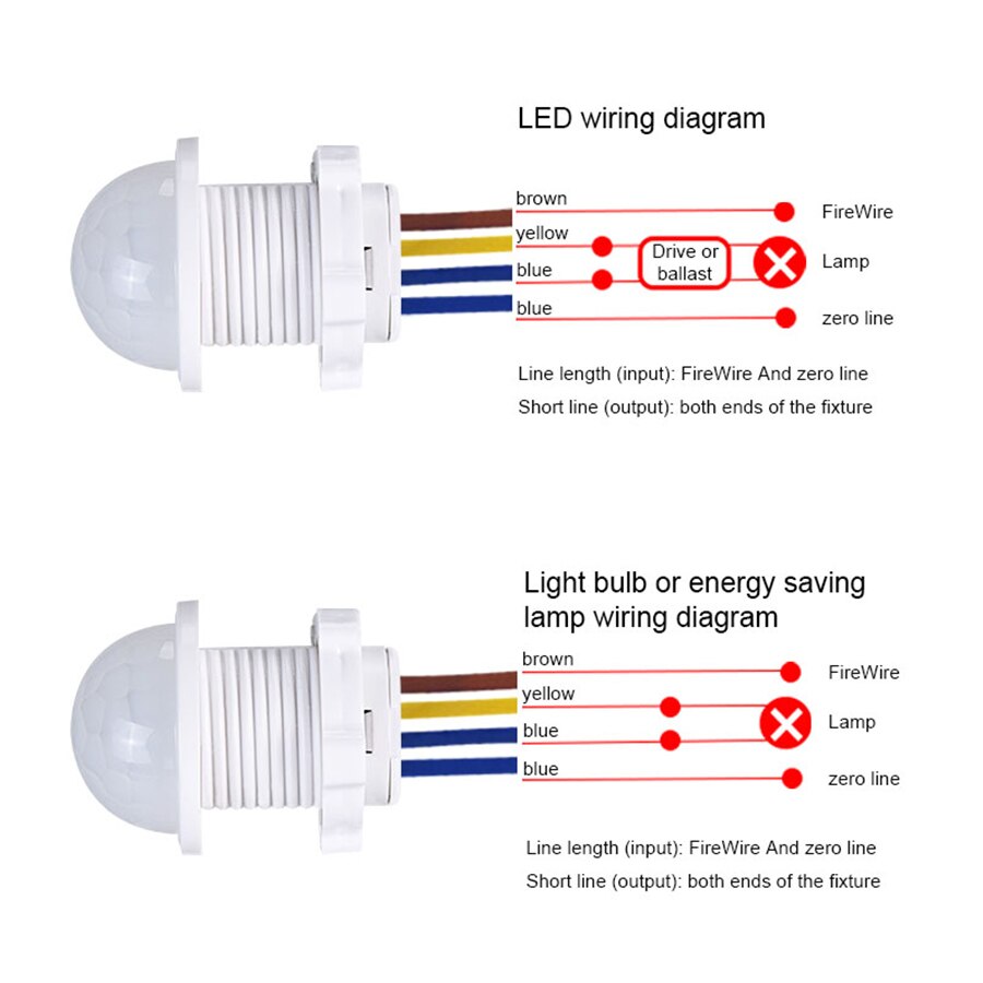 AC 110 V 220 V Sensore Casa In - Smart Home Miniature recensione e prezzo
