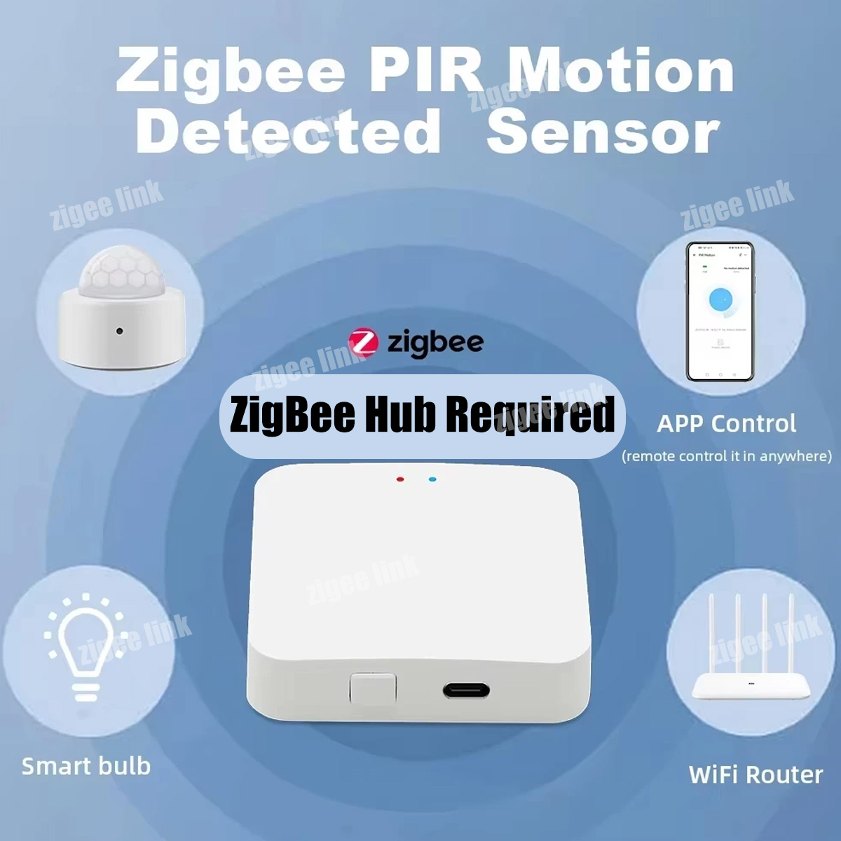 Sensore di Movimento PIR ZigBe - Zigbee Motion Sensor recensione e prezzo