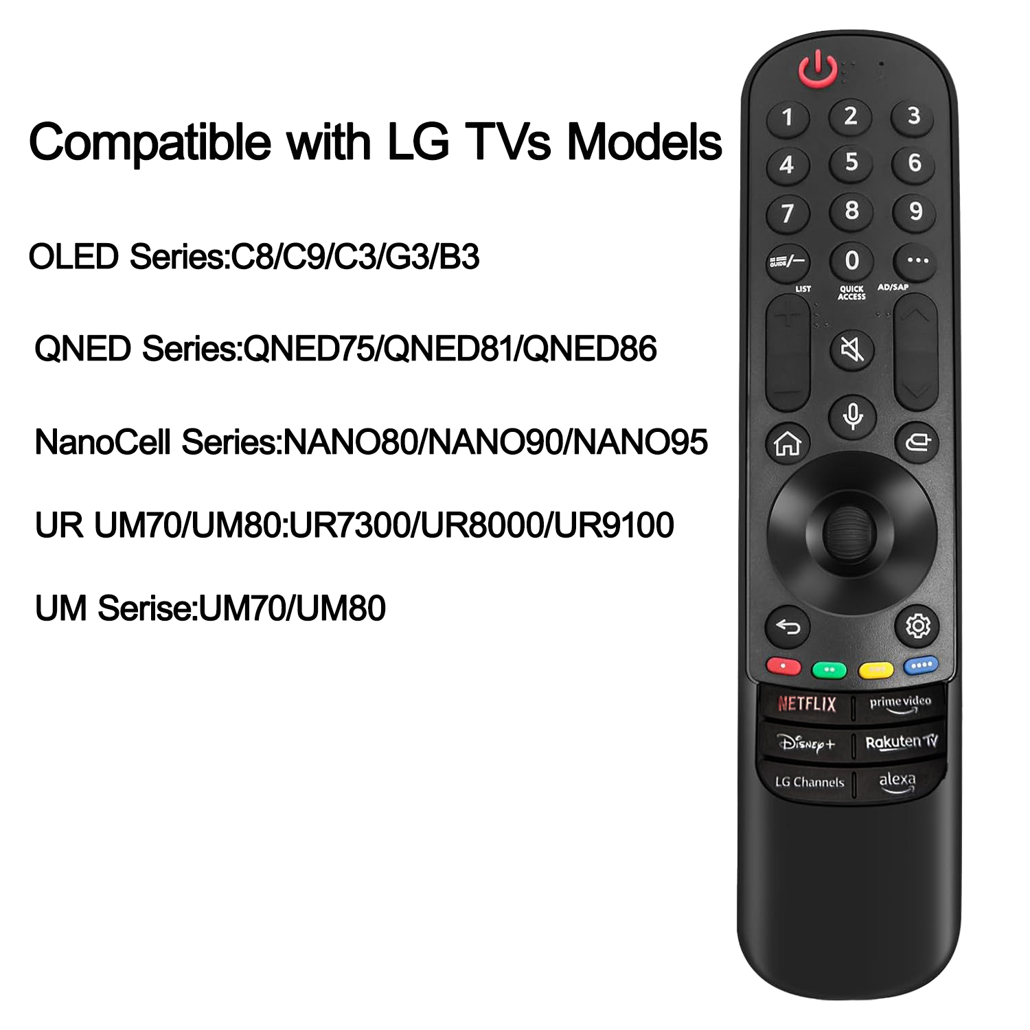 Telecomando Magic MR24GA AKB76 - Smart Home Lg recensione e prezzo