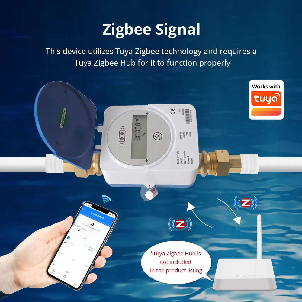 Contatore d'Acqua Intelligente - Smart Home Energy Monitor recensione e prezzo