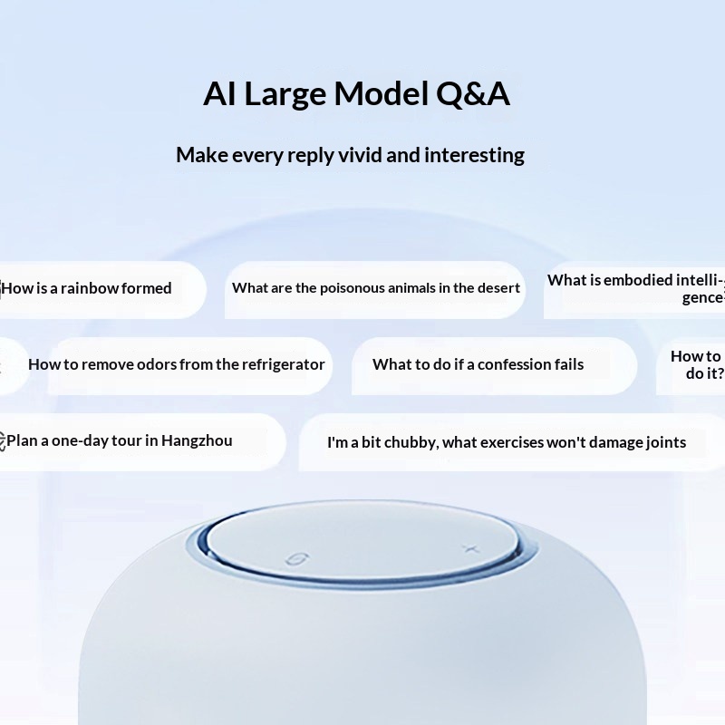 Altoparlante Intelligente Luo  - Smart Home Ai recensione e prezzo