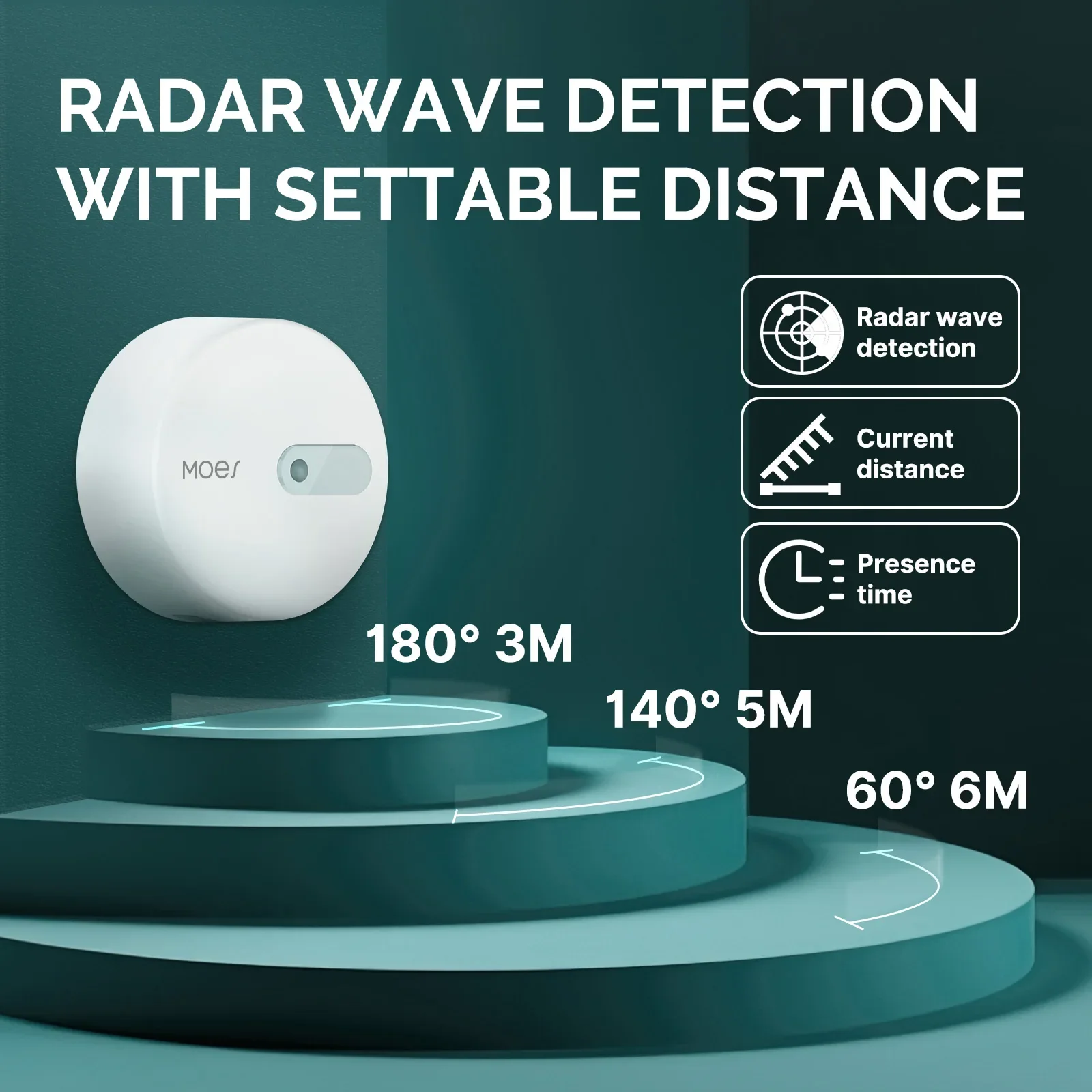 MOES ZigBee Rilevatore di sens - Smart Home Moes recensione e prezzo