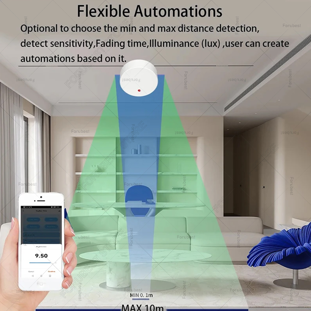 ZigBee Wifi MmWave Presenza Um - Zigbee Motion Sensor recensione e prezzo