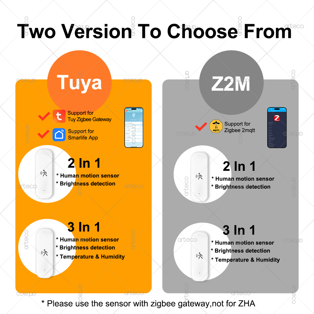 ZigBee Sensore di movimento um - Zigbee Motion Sensor recensione e prezzo