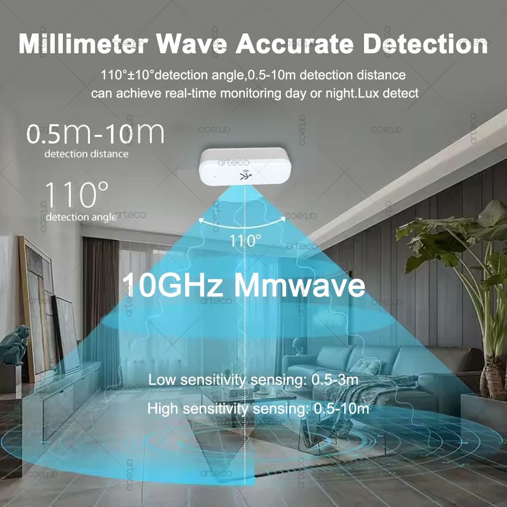 ZigBee Sensore di movimento um - Zigbee Motion Sensor recensione e prezzo