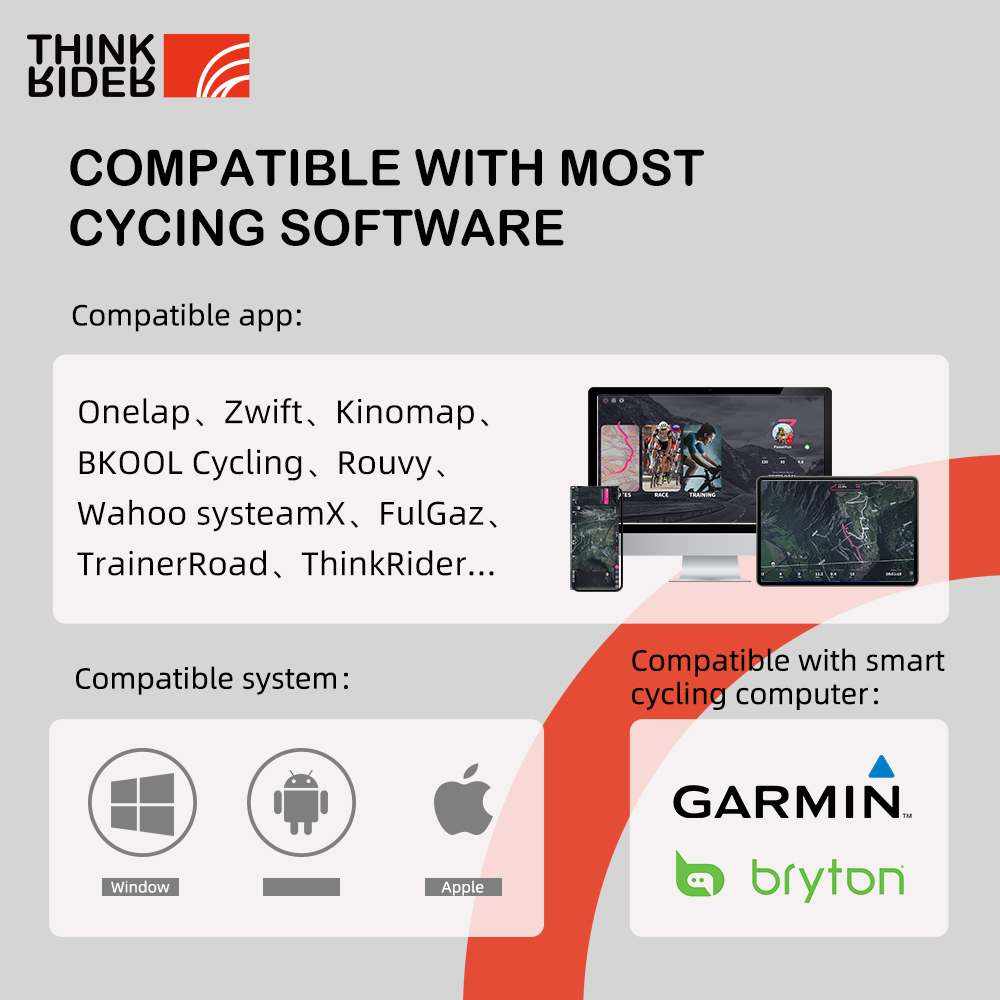 ThinkRider X2Max Smart Bike Tr - Smart Home Energy Monitor recensione e prezzo