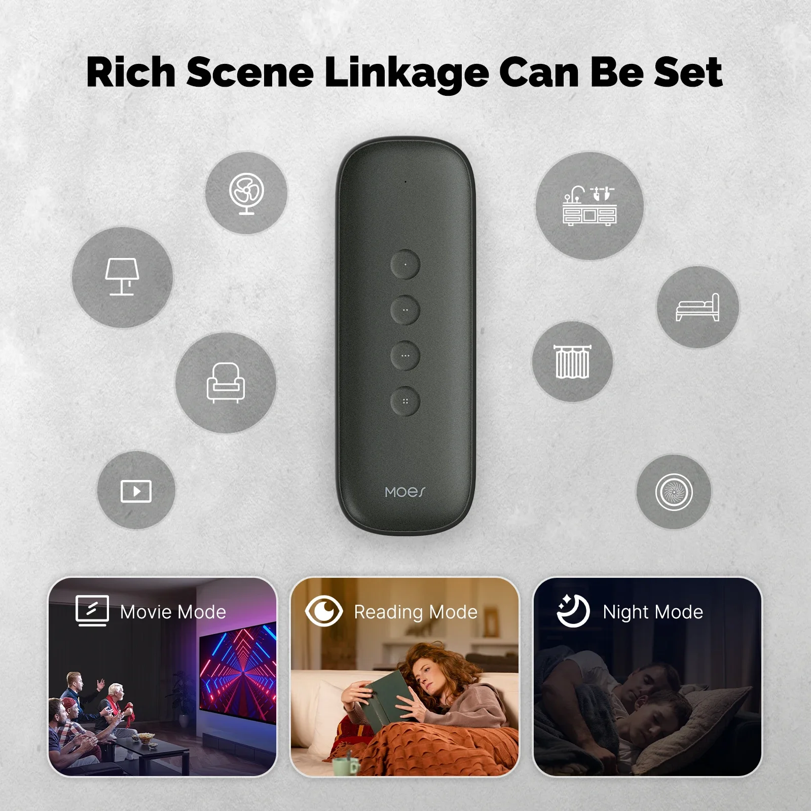 Tuya ZigBee Smart Scene Switch - Smart Home Moes recensione e prezzo